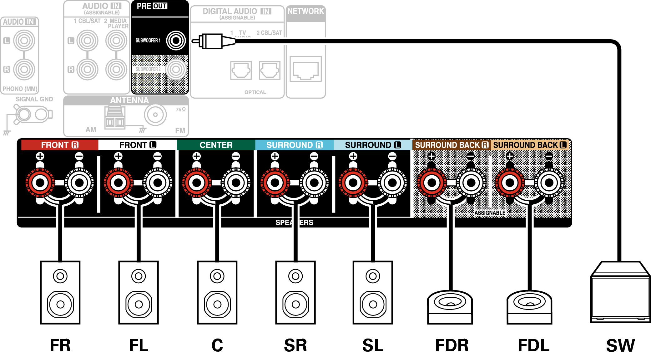 Conne SP 7.1 FD X18E3